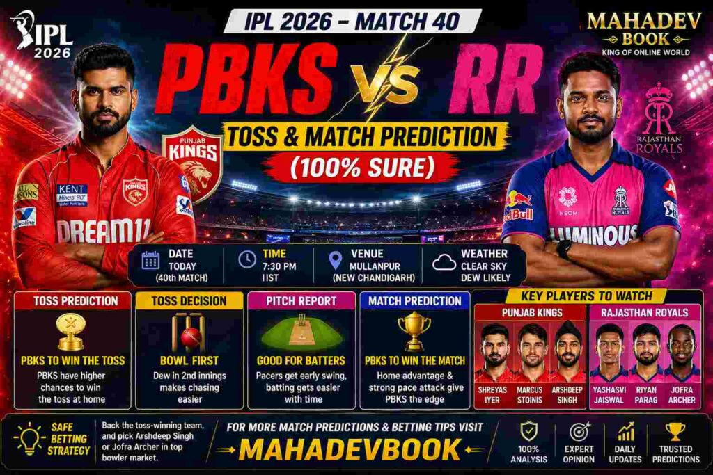 PBKS vs RR