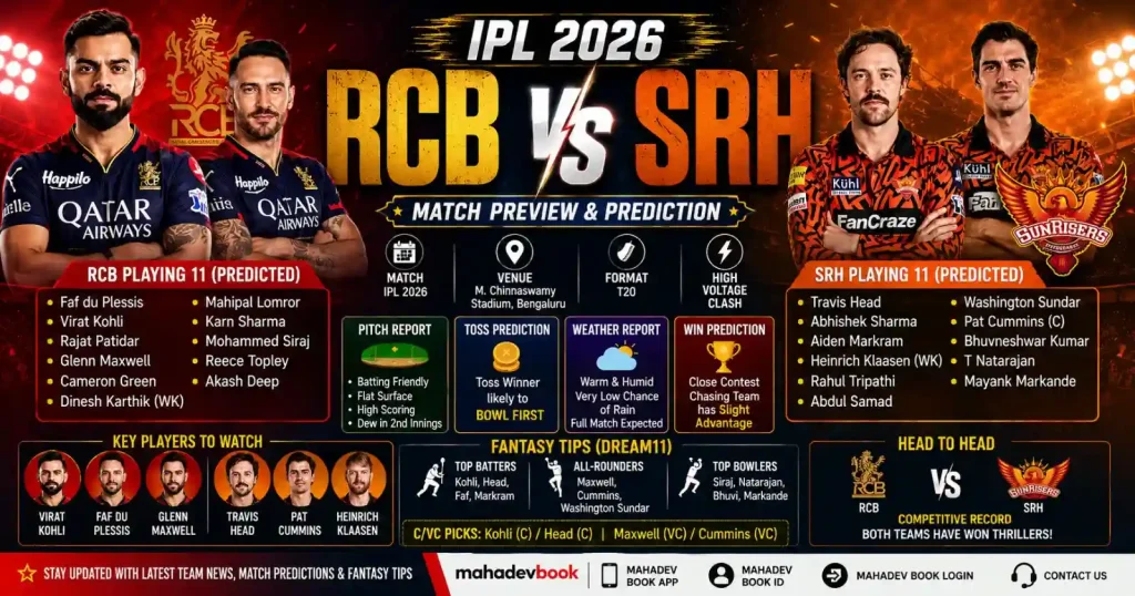 RCB vs SRH Playing